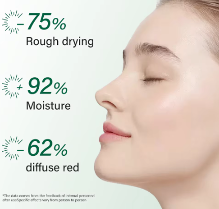 Centella Products Mix Set
